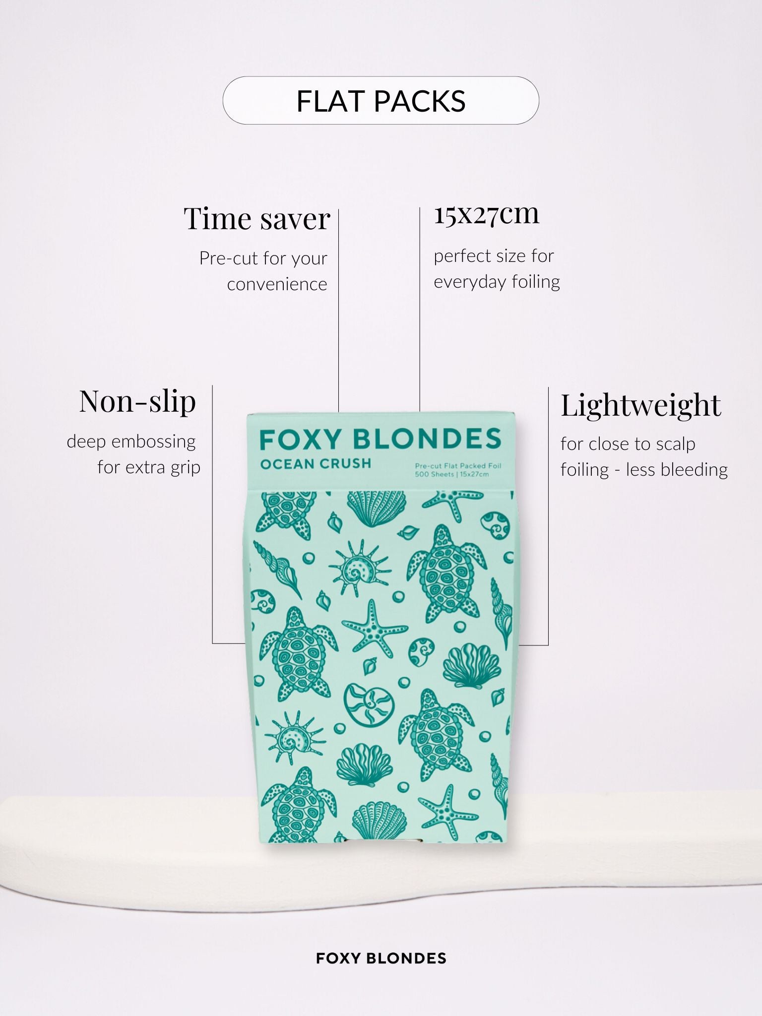 Ocean Crush - Flat Pack Infographic